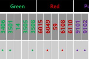 Blown Film Blown Film